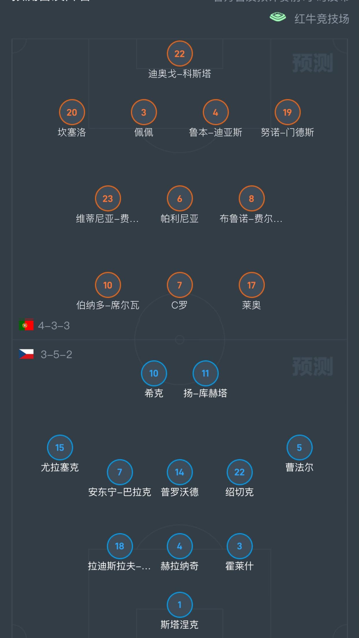 葡萄牙对捷克实力均衡的对决