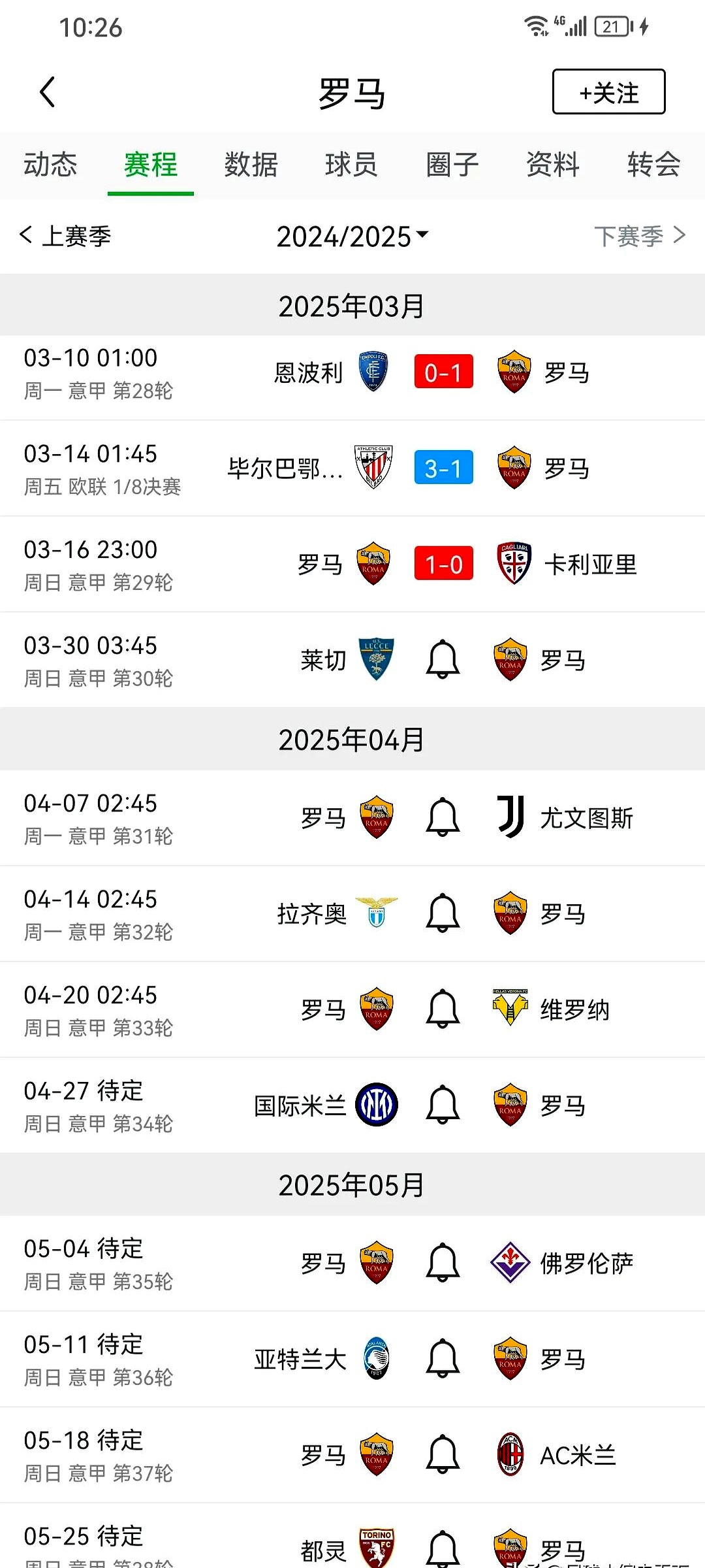 熊猫体育app-罗马前半场三球领先，最终