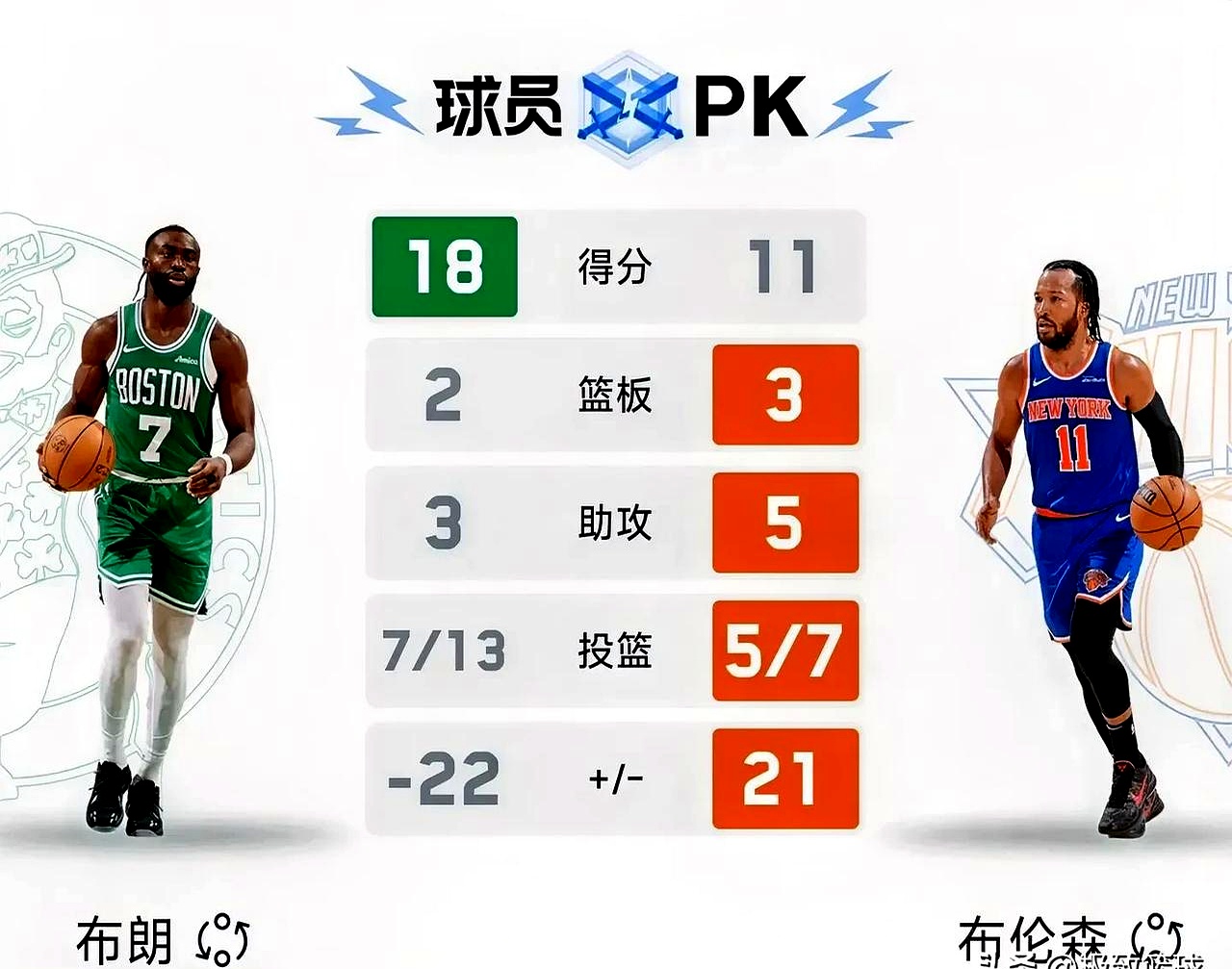 熊猫直播-凯尔特人锋线发威，完胜对手赢球