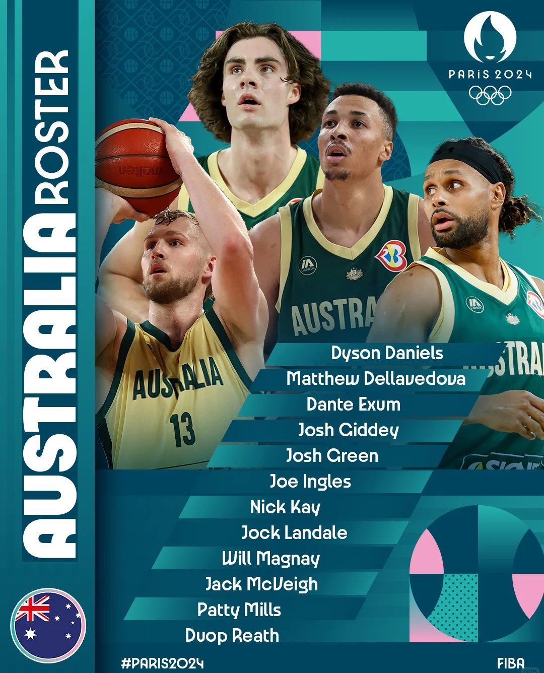 熊猫直播APP-澳大利亚队夺冠，创造历史，晋级决赛